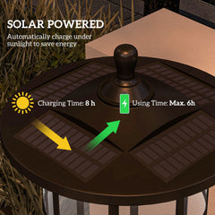 72" Solar Post Light, Cool White LED Outdoor Lamp, Waterproof IP44 for Patio, Garden, Backyard, Pathway, 2 Pack