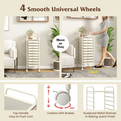 10 Drawer Rolling Storage Cart Organizer with 4 Universal Casters-White