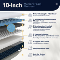 10 Inch Mattress with Jacquard Fabric Cover in a Box-Queen Size