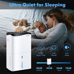 100 Pint Smart Wifi Dehumidifier with App and Alexa Control, 1.3 Gallon Tank, Auto Defrost, White
