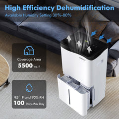 100 Pint Smart Wifi Dehumidifier with App and Alexa Control, 1.3 Gallon Tank, Auto Defrost, White