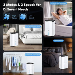 100 Pint Smart Wifi Dehumidifier with App and Alexa Control, 1.3 Gallon Tank, Auto Defrost, White