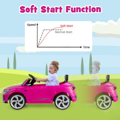 12V Licensed Audi SQ8 Kids Ride On Car with Power Display, Parent Remote, 3 Speeds and Soft Start, 38.5 in, Pink