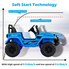 12V Kids 2 Seater Ride On Truck with 2.4G Remote, 3 Speeds, Spring Suspension and 17 in Bench, 77 lb, Blue