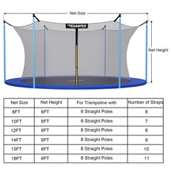 14Ft Replacement Weather-Resistant Trampoline Safety Enclosure Net