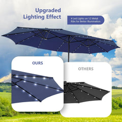 15 Feet Double-Sided Patio Umbrella with 48 LED Lights-Navy