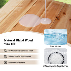 16 oz Wood Oil Cleaner and Brightener for Outdoor and Indoor Furniture Set of 2