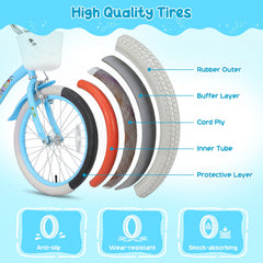 18 Inch Girls Bike with Basket, Kickstand and Training Wheels, Blue