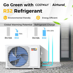 Airtural Series 18000 BTU 21 SEER2 Ductless Mini Split Air Conditioner and Heater 208-230V Energy Star Certified