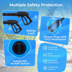 1900 PSI 1.8 GPM Electric Pressure Washer with 4 Quick Connect Nozzles-Blue