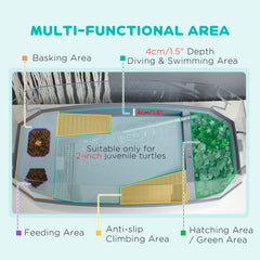 Turtle Tank Kit, Turtle Aquarium with Basking Platform, Water Pump, Filter Layer Design, Reptile Habitat