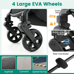 2-in-1 Convertible Baby Stroller with Car Seat Adapters-Turquoise