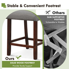 Set of 2 Grey Linen Counter Height Bar Chairs, 24.5 Inch Seat Height, Hollow Back, 400 lb Rating