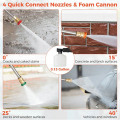 2150PSI Electric Pressure Washer 1.2GPM with 4 Quick Connect Nozzles and Foam Cannon-Orange