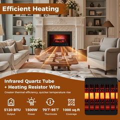 23 Inch Infrared Quartz Electric Fireplace Pinewood Log Heater with Adjustable Flame-Black