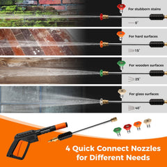 2300 PSI 1.8 GPM Electric High Pressure Power Washer-Orange
