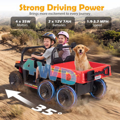 24V 4WD 2 Seater Kids Ride On Dump Truck with Four 35W Motors, Damping Suspension and Soft Start, 110 lb, Red
