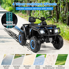 24V 2 Seater Kids Ride On ATV with 4WD, 24V 7Ah Battery, Spring Suspension and Radio, 130 lb, Blue