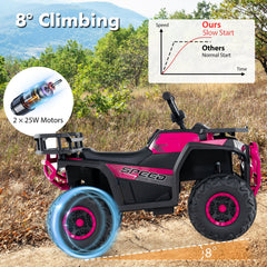 24V Kids Ride On ATV Quad with Music, Stories, FM Radio, USB and Rear Rack, 66 lb, Pink