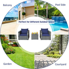 3 Piece Patio Rattan Sofa Set, 2 Grey Wicker Sofas Rated 400 lb with Navy Cushions and 20 in Tempered Glass Coffee Table
