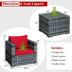 3 Piece Patio Rattan Sofa Set, 2 Grey Wicker Sofas Rated 400 lb with Red Cushions and 20 in Tempered Glass Coffee Table