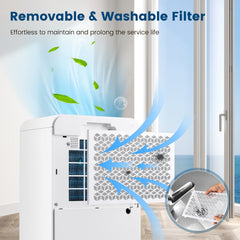 32 Pint Quiet Dehumidifier for Rooms up to 2500 Sq Ft, 9 Pints DOE, 33 dB, ETL and DOE, Blue