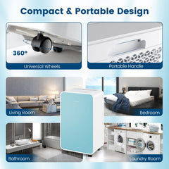 32 Pint Quiet Dehumidifier for Rooms up to 2500 Sq Ft, 9 Pints DOE, 33 dB, ETL and DOE, Blue