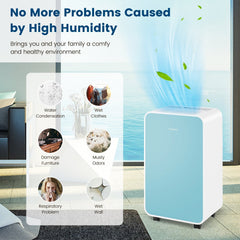 32 Pint Quiet Dehumidifier for Rooms up to 2500 Sq Ft, 9 Pints DOE, 33 dB, ETL and DOE, Blue