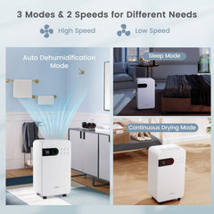 32 Pint Dehumidifier for 2000 Sq Ft, 9 Pints DOE, 33 dB Sleep Mode, 0.6 Gallon Tank, White