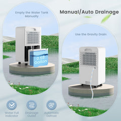 32 Pint Dehumidifier for 2000 Sq Ft, 9 Pints DOE, 33 dB Sleep Mode, 0.6 Gallon Tank, White