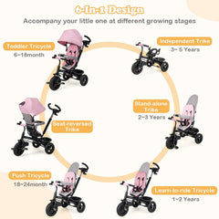 4-in-1 Baby Tricycle Toddler Trike with Reversible Seat and 5-Point Safety Harness-Pink