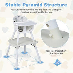 4-in-1 Baby Convertible Toddler Table Chair Set with PU Cushion-Cream