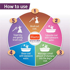 Hartz Groomer's Best Oatmeal Shampoo, 18-Ounce