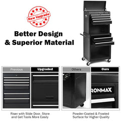 6-Drawer Tool Chest with Heightening Cabinet-Black
