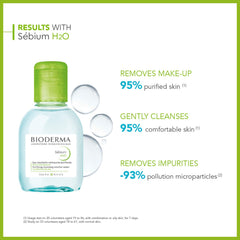 Bioderma - Sébium H2O - Micellar Water - Face Cleansing and Makeup Remover - Micellar Water for Combination to Oily Skin