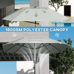 7.6FT Aluminum Patio Umbrella Parasol 8 Ribs Outdoor Market Umbrella with Crank, Push Button Tilt for Deck, Backyard and Lawn, Sky Blue
