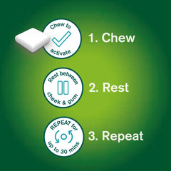 Nicorette Nicotine Gum, Quit Smoking Aid and Smoking Cessation Aid, Ultra Fresh Mint, 2mg, 30 pieces