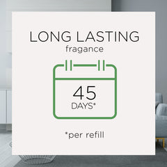 Airwick Essential Mist Refills, Lavender & Almond Blossom, 3 Refills, Essential Oil Diffuser, Air Freshener