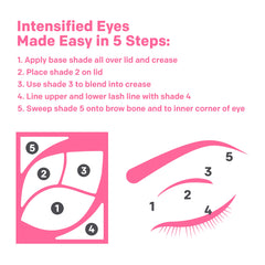 Almay Eyeshadow Palette, Longlasting Eye Makeup, Primer Enriched with Antioxidant Vitamin E, Hypoallergenic, 040 Green Eyes, 0.1 Oz/ 2.8g