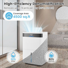 74 Pint Dehumidifier for 4500 Sq Ft, 22 Pints DOE, CSA Certified, Swing Louvre, 1.4 Gallon Tank
