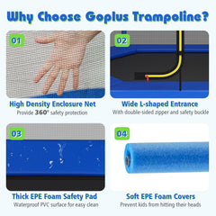 7 Ft Kids Trampoline W/ Safety Enclosure Net-Blue