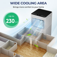 8000 BTU 3-in-1 Air Cooler with Dehumidifier and Fan Mode, Black, Cools 230 sq ft