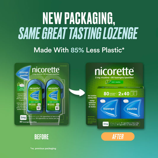 Nicorette Fruit 4mg Lozenges, Quit Smoking Aid, NRT, Nicotine Replacement Products, Craving Relief, Fruit Flavoured, 160 Pack