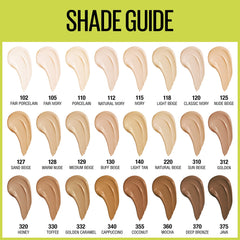 Maybelline New York Maybelline Super Stay Full coverage liquid Foundation Makeup, 130 Buff Beige, 30 Milliliters (Packaging may vary)