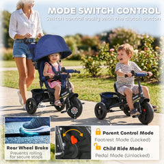 6 in 1 Tricycle for Toddler 1-5 Years with Parent-Push Handle, Dark Blue