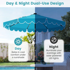 9.3 Feet Solar Patio Umbrella with 24 LED Lights Vented Top and Ruffles-Turquoise
