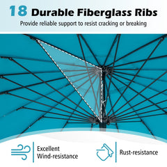 9 Feet Round Patio Umbrella with 18 Fiberglass Ribs-Turquoise