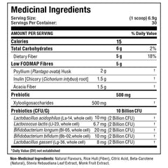 Allmax FIBERBIOTIX, 30 Servings
