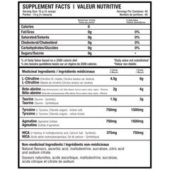 Beyond Yourself SUPERSET STIM-FREE, 40 Servings