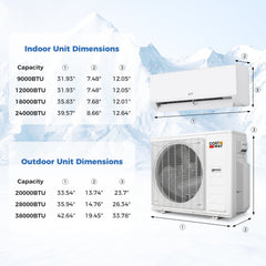 Blast Pro 38,000 BTU 2 Zone Mini Split Heat Pump, 20 SEER2, 12K + 12K